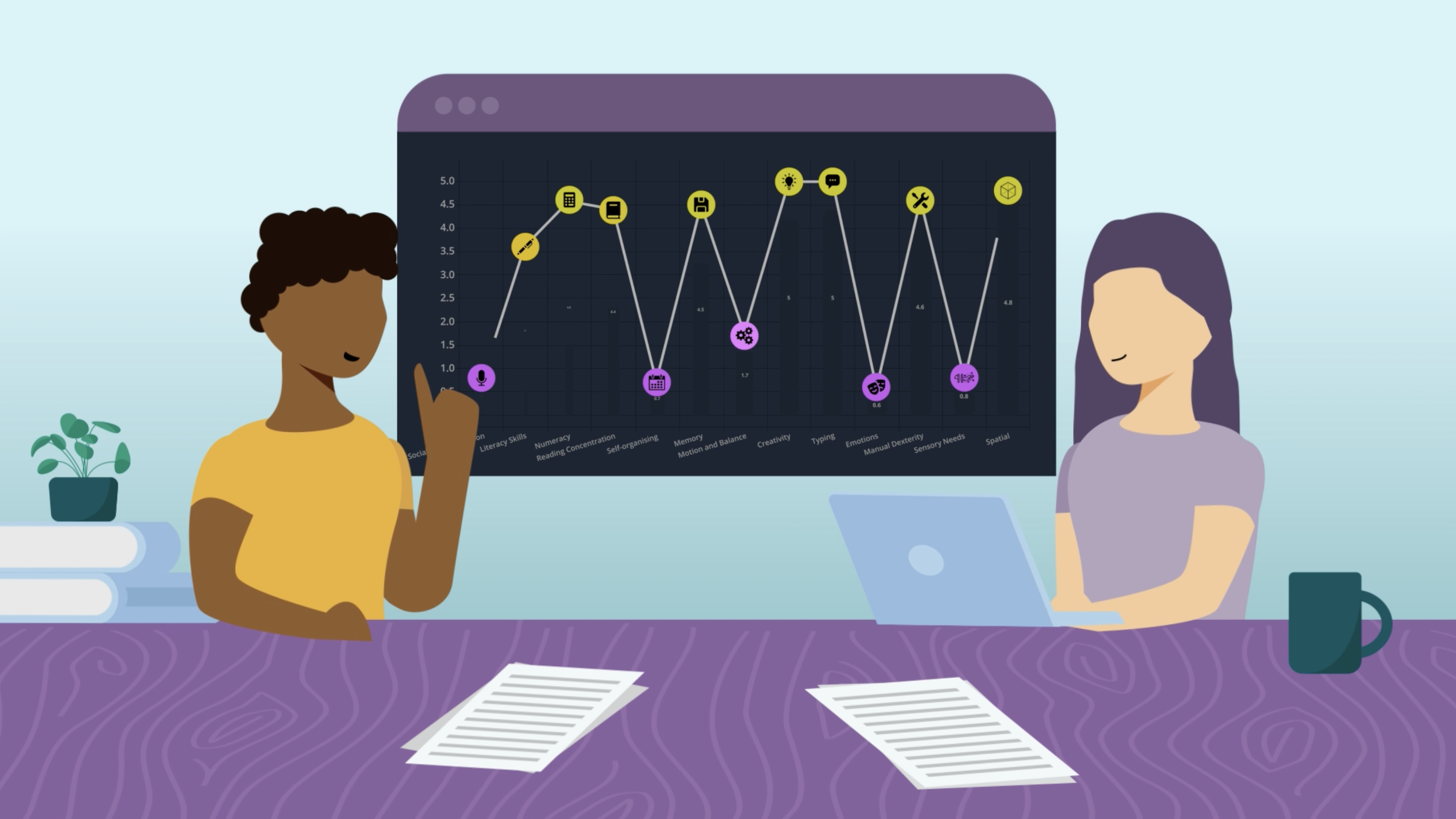 Image shows an illustration style of two people sat at a table either side of a screen on a wall. On the screen is a Genius Finder strengths profile chart.